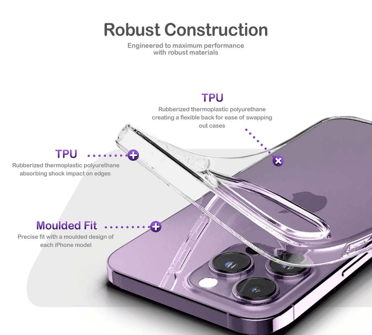 Apple iPhone 16 Pro Protection Bundle - Image 2