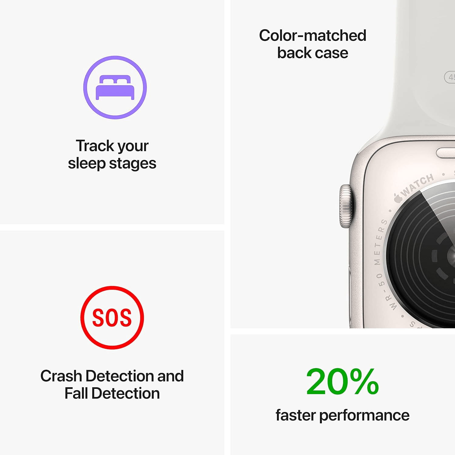 Apple Watch SE (2nd Generation) - Image 2