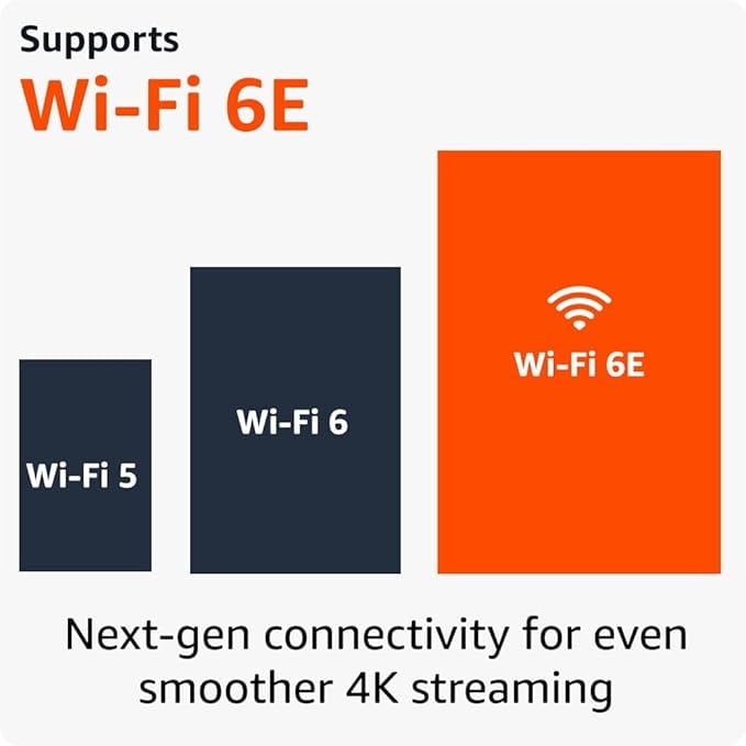 Amazon Fire TV Stick 4K Max - 2nd Generation - Main view