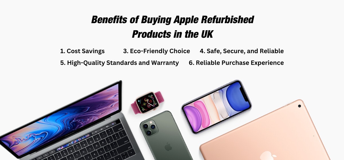 Buying Apple Refurbished Products in the UK